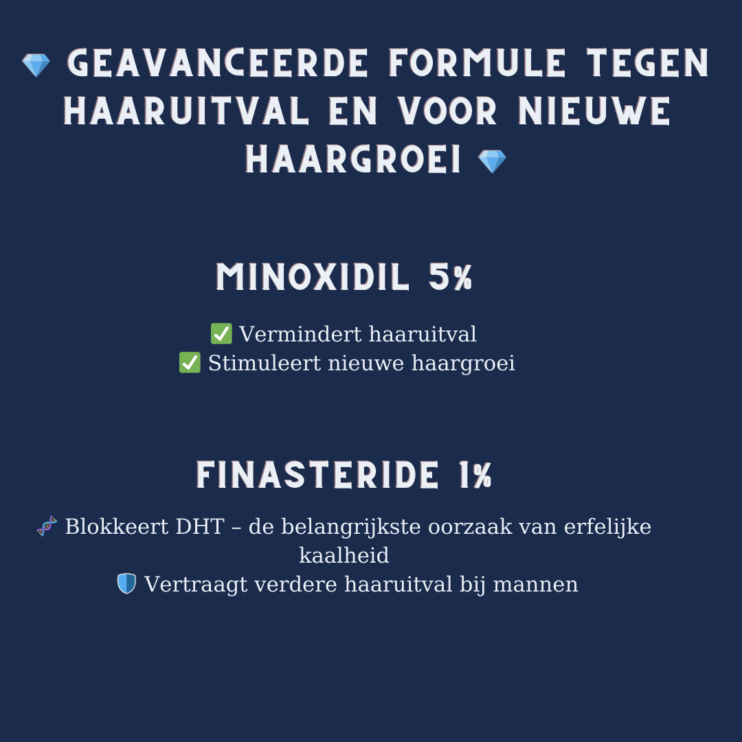 Minoxidil 5% Spray – Dubbel Werkende Formule voor Haargroei & Tegen Haaruitval