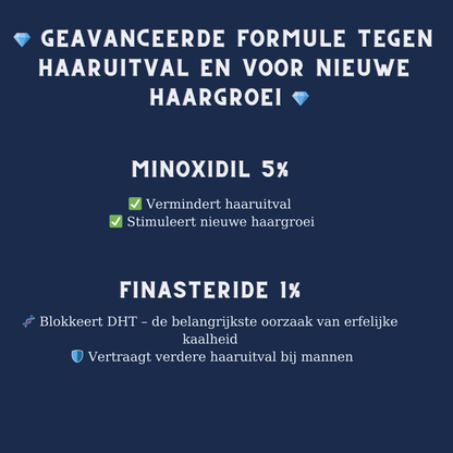 Minoxidil 5% Spray – Dubbel Werkende Formule voor Haargroei & Tegen Haaruitval